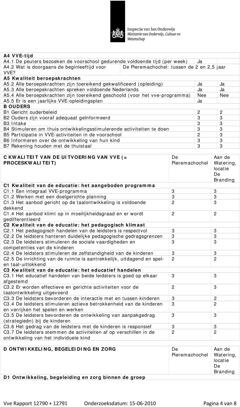 4 Alle beroepskrachten zijn toereikend geschoold (voor het vve-programma) Nee Nee A5.