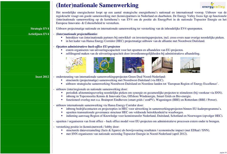 De Energy Valley focus ligt op functionele (inter)nationale samenwerking op de kernthema s van EV4 om de positie als EnergyPort in de nationale Topsector Energie en het Europese Innovatie- &