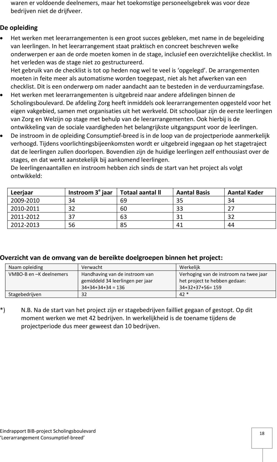 In het leerarrangement staat praktisch en concreet beschreven welke onderwerpen er aan de orde moeten komen in de stage, inclusief een overzichtelijke checklist.