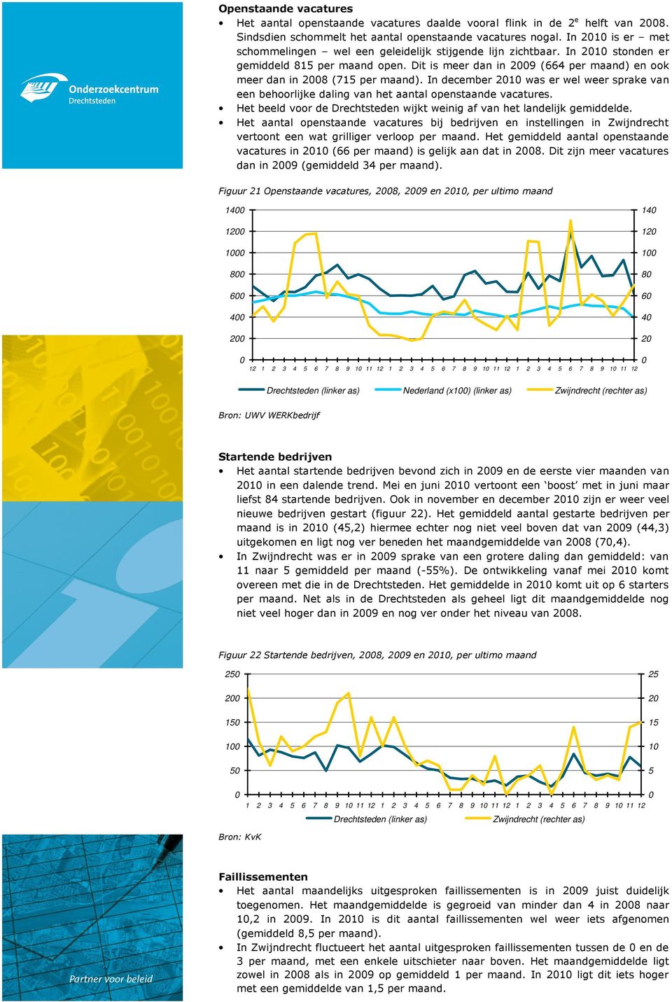 In december 21 was er wel weer sprake van een behoorlijke daling van het aantal openstaande vacatures. Het beeld voor de Drechtsteden wijkt weinig af van het landelijk gemiddelde.