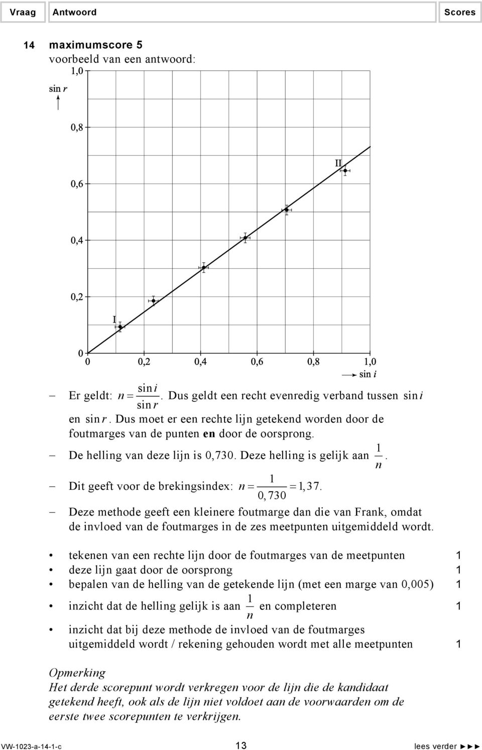 0,730 Deze mehode geef een kleinere foumarge dan die van Frank, omda de invloed van de foumarges in de zes meepunen uigemiddeld word.