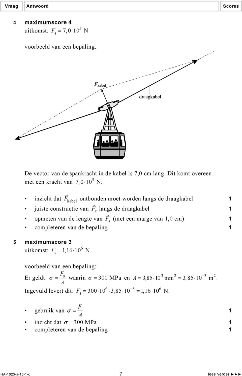 inzicht dat F kabel ontbonden moet worden langs de draagkabel juiste constructie van F s langs de draagkabel opmeten van de lengte van F s (met een marge van,0 cm)