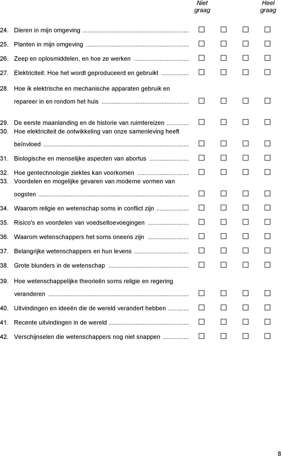 Hoe elektriciteit de ontwikkeling van onze samenleving heeft beïnvloed... 31. Biologische en menselijke aspecten van abortus... 32. Hoe gentechnologie ziektes kan voorkomen... 33.