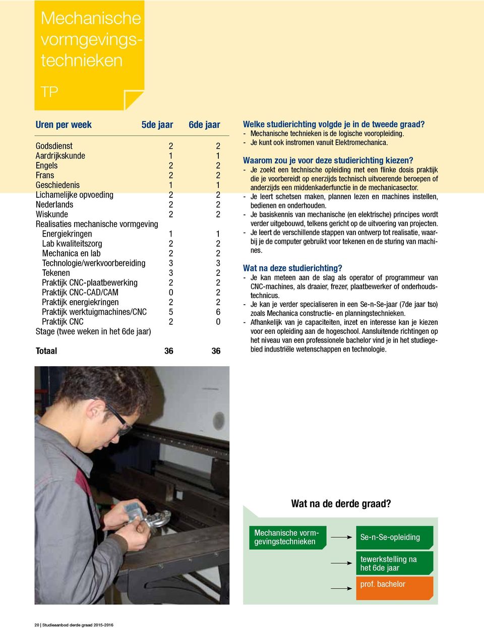 6de jaar) Totaal 36 36 - Mechanische technieken is de logische vooropleiding. - Je kunt ook instromen vanuit Elektromechanica.