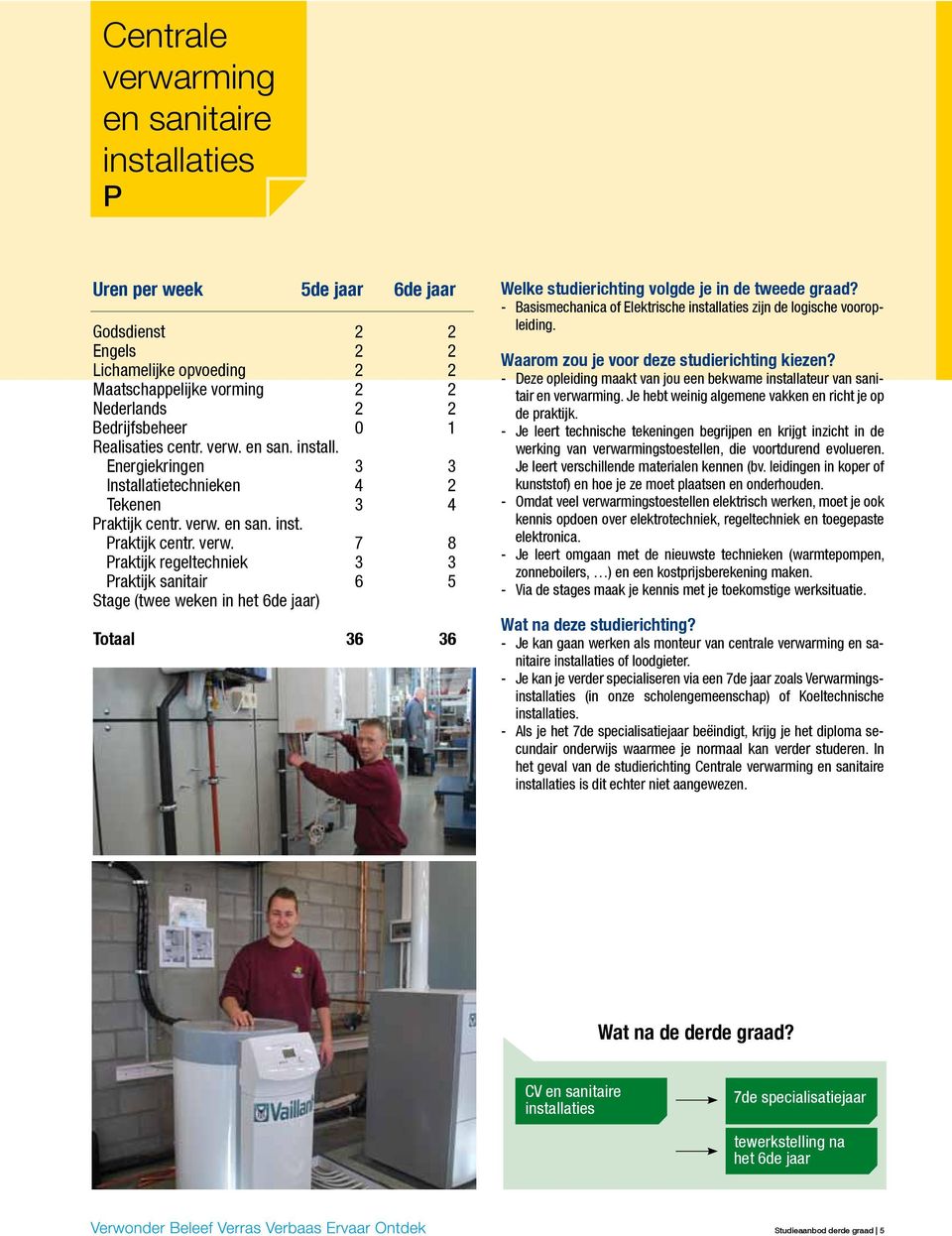 7 8 raktĳk regeltechniek 3 3 raktĳk sanitair 6 5 Stage (twee weken in het 6de jaar) Totaal 36 36 - Basismechanica of Elektrische installaties zĳn de logische vooropleiding.