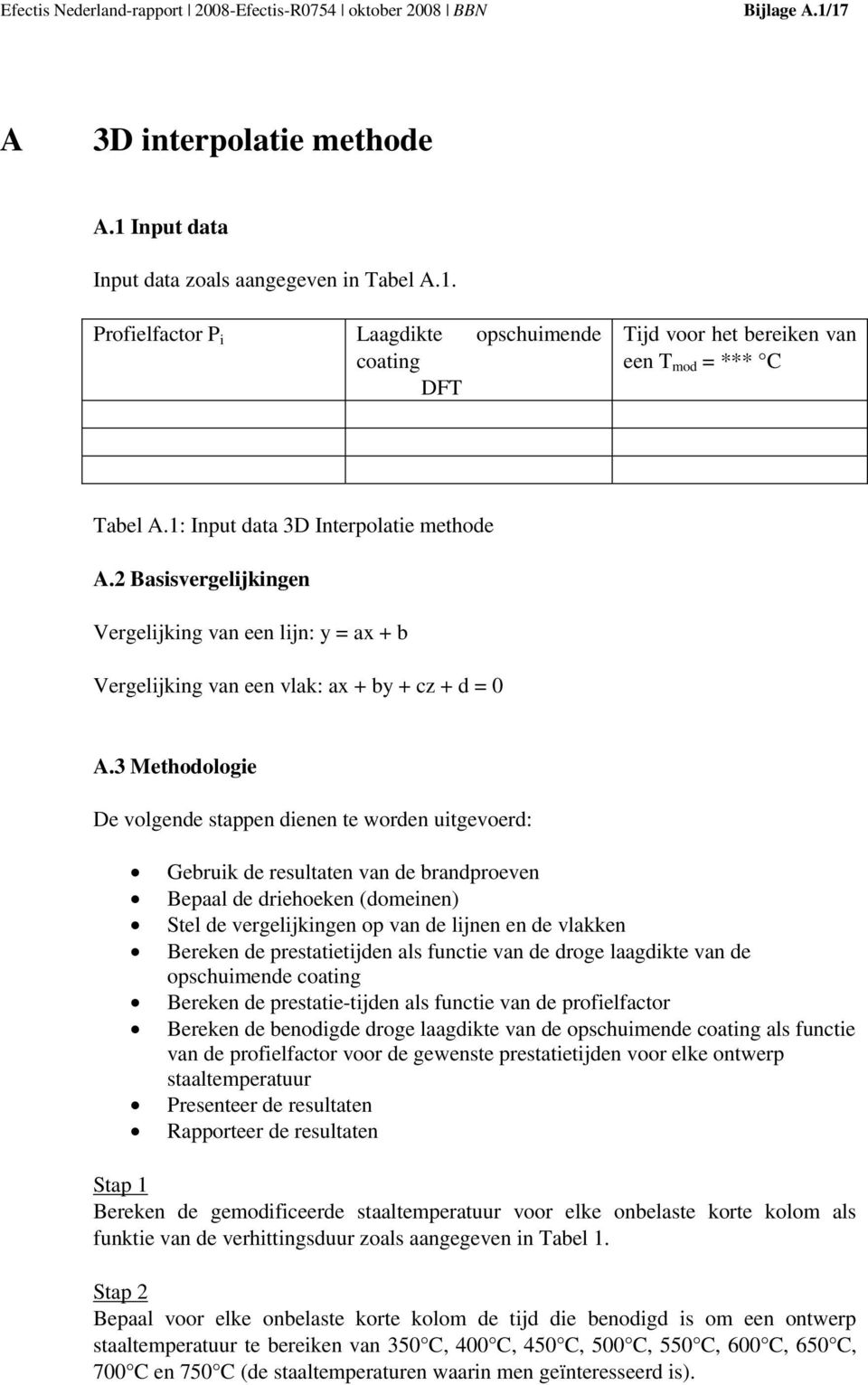 3 Methodologie De volgende stappen dienen te worden uitgevoerd: Gebruik de resultaten van de brandproeven Bepaal de driehoeken (domeinen) Stel de vergelijkingen op van de lijnen en de vlakken Bereken