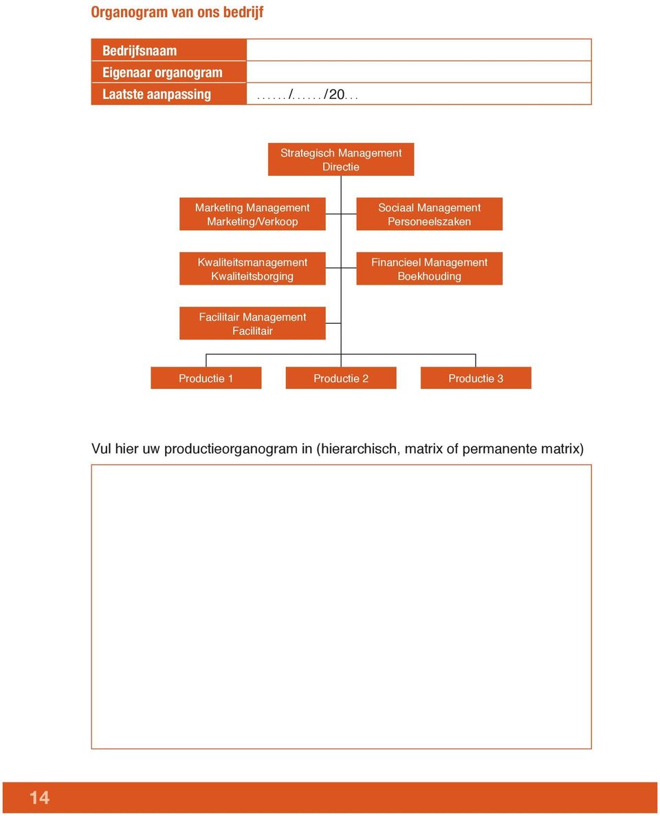 Personeelszaken Kwaliteitsmanagement Kwaliteitsborging Financieel Management Boekhouding Facilitair