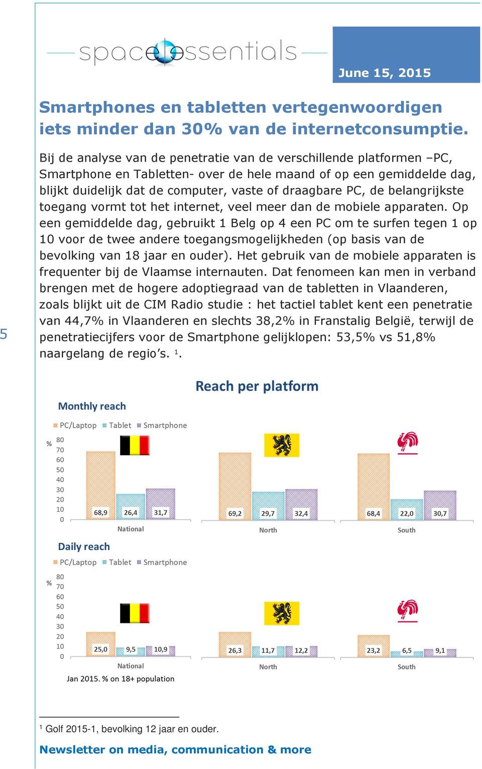 de belangrijkste toegang vormt tot het internet, veel meer dan de mobiele apparaten.