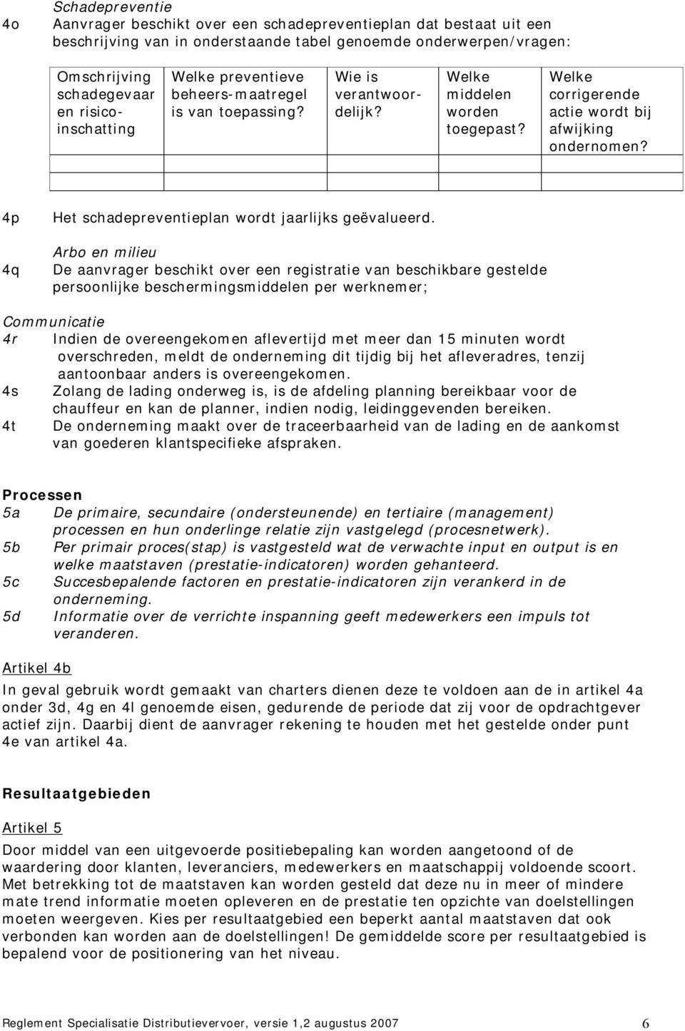 4p 4q Het schadepreventieplan wordt jaarlijks geëvalueerd.