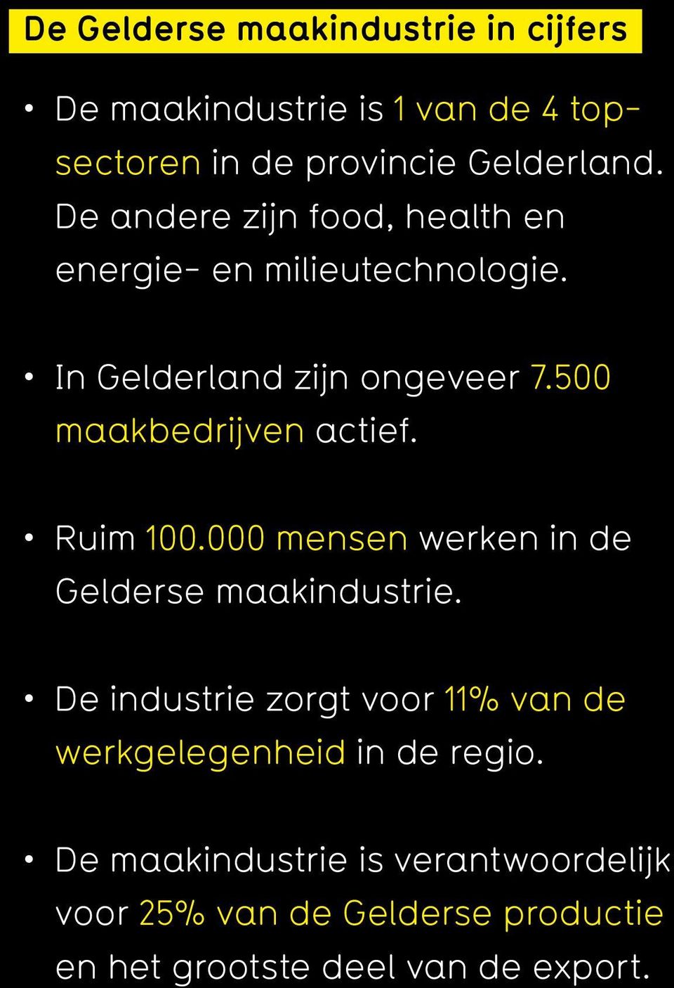 500 maakbedrijven actief. Ruim 100.000 mensen werken in de Gelderse maakindustrie.