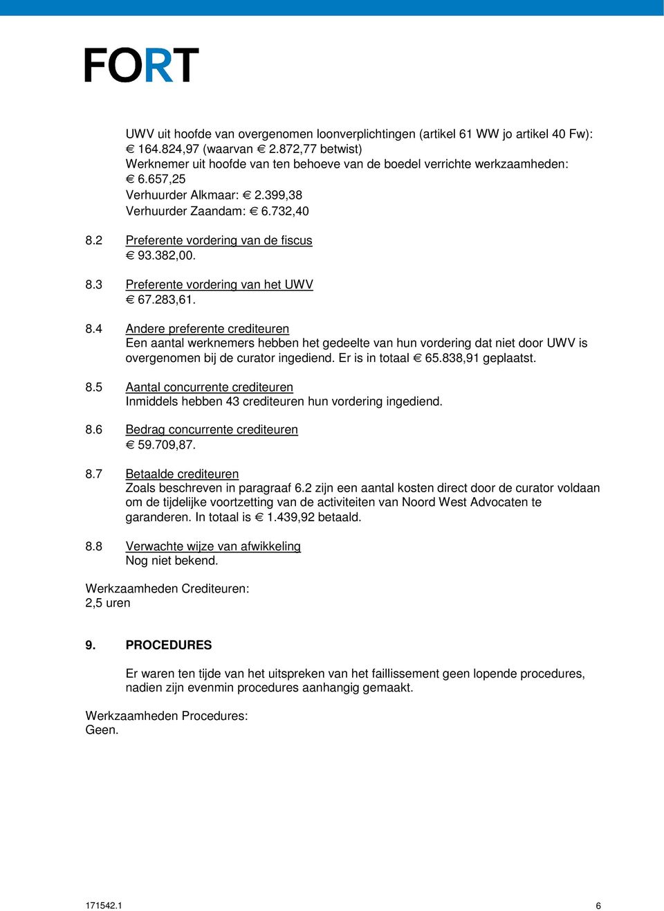 2 Preferente vordering van de fiscus 93.382,00. 8.3 Preferente vordering van het UWV 67.283,61. 8.4 Andere preferente crediteuren Een aantal werknemers hebben het gedeelte van hun vordering dat niet door UWV is overgenomen bij de curator ingediend.