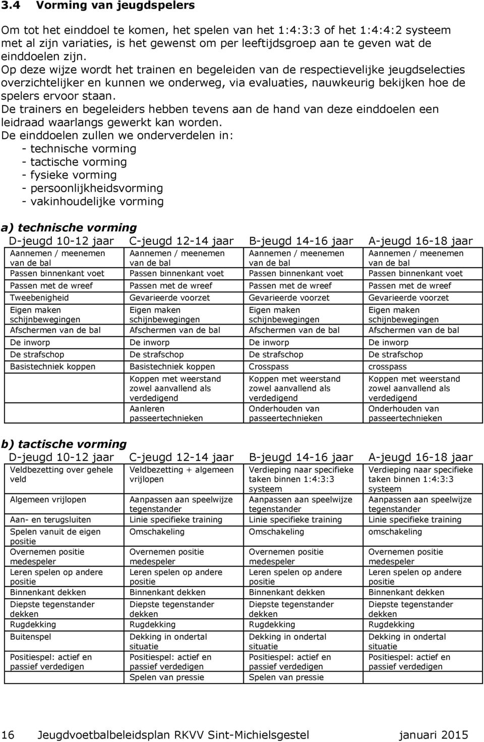 De trainers en begeleiders hebben tevens aan de hand van deze einddoelen een leidraad waarlangs gewerkt kan worden.