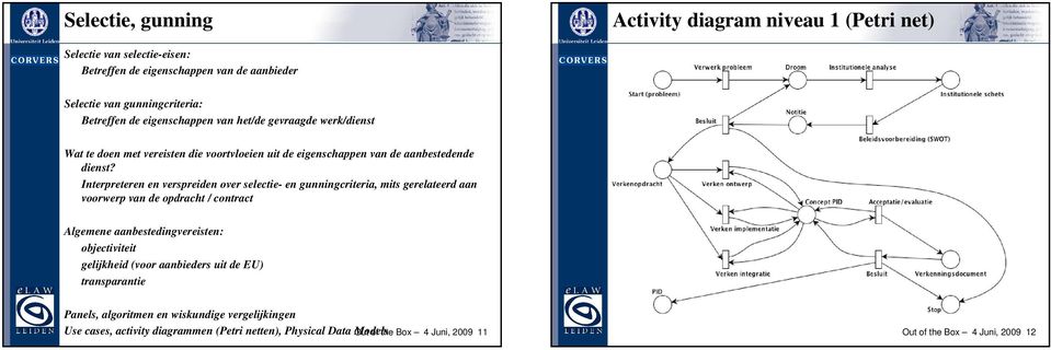 Interpreteren en verspreiden over selectie- en gunningcriteria, mits gerelateerd aan voorwerp van de opdracht / contract Algemene aanbestedingvereisten: objectiviteit gelijkheid