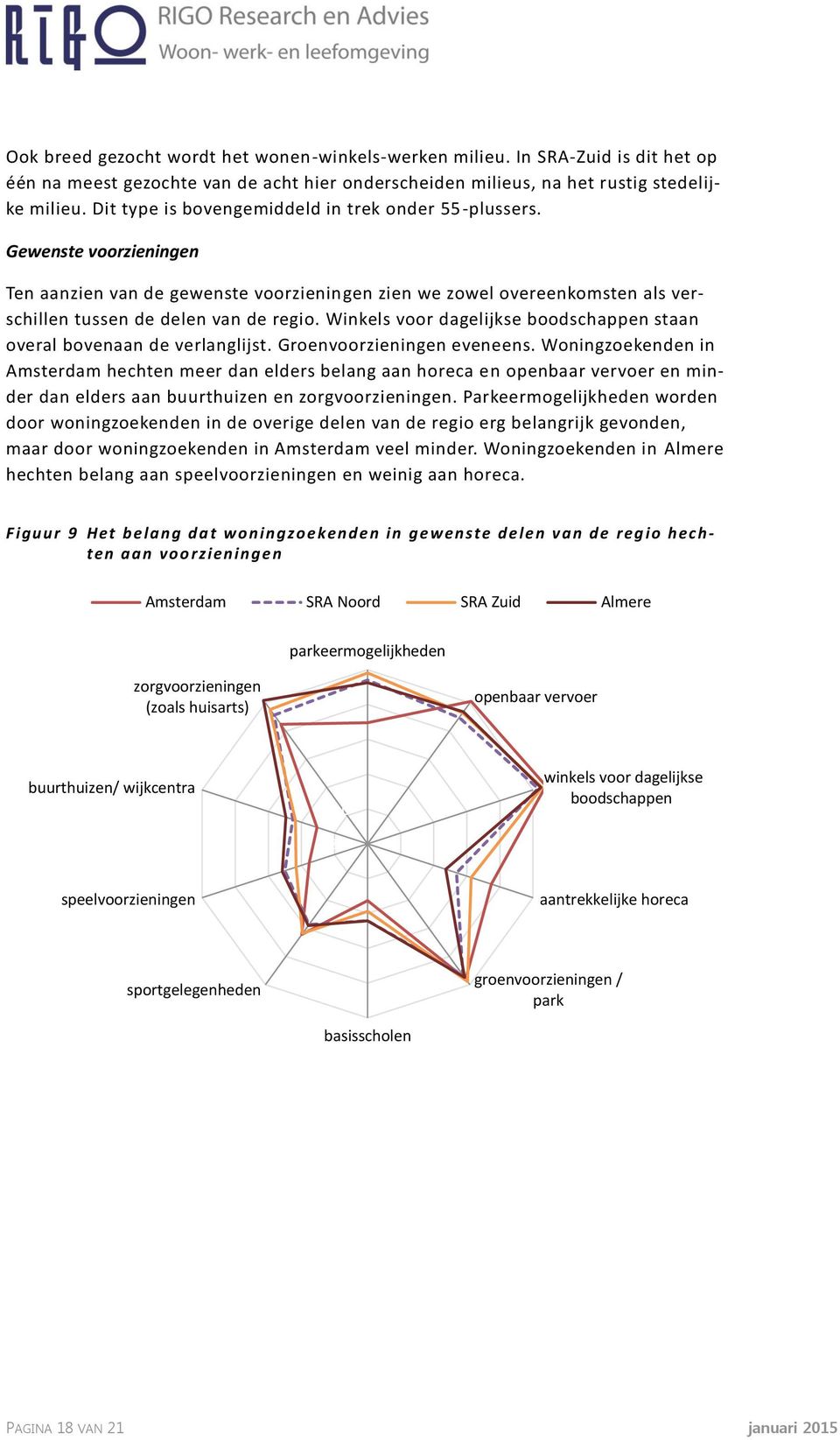 Winkels voor dagelijkse boodschappen staan overal bovenaan de verlanglijst. Groenvoorzieningen eveneens.