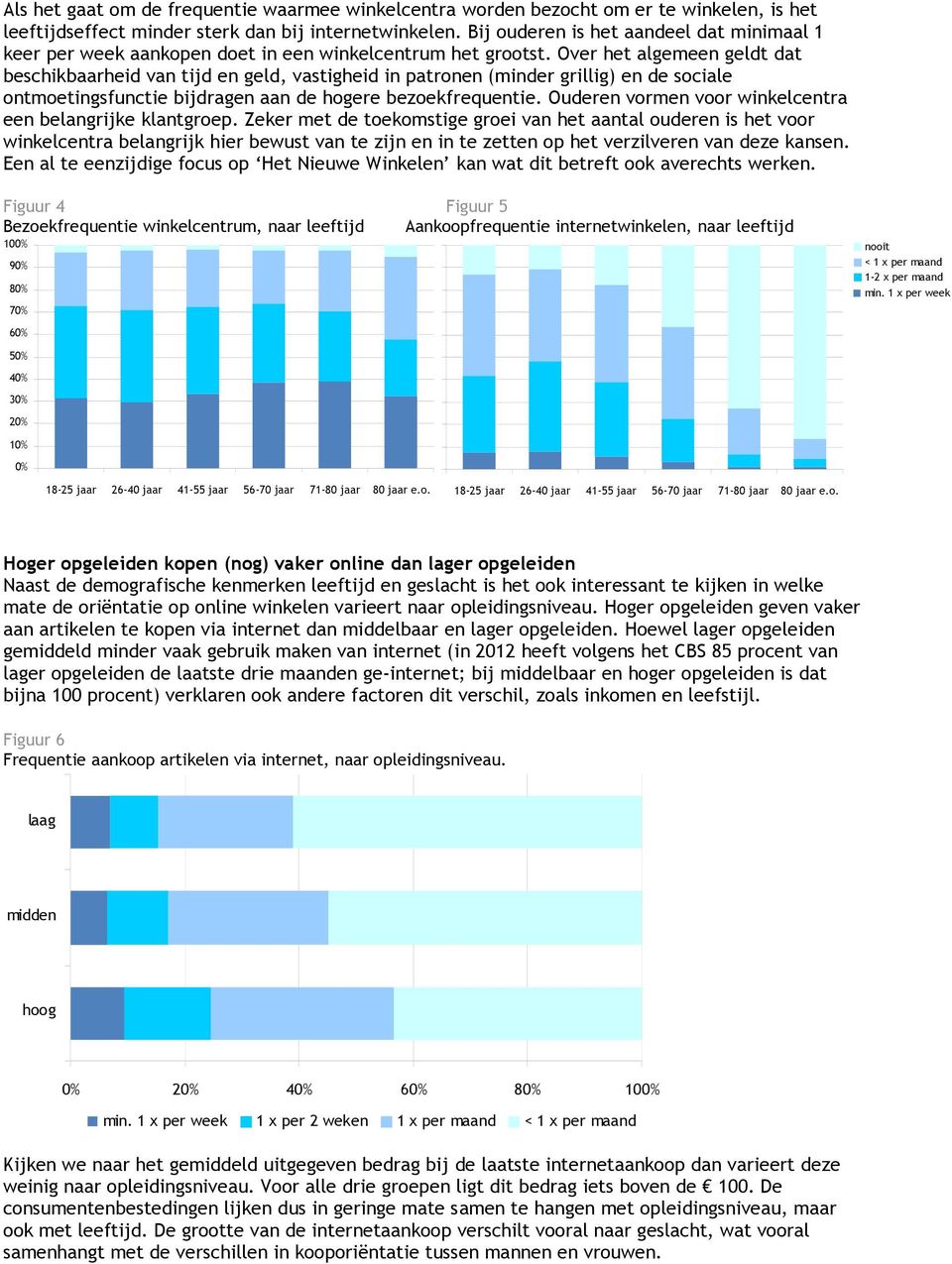 Over het algemeen geldt dat beschikbaarheid van tijd en geld, vastigheid in patronen (minder grillig) en de sociale ontmoetingsfunctie bijdragen aan de hogere bezoekfrequentie.