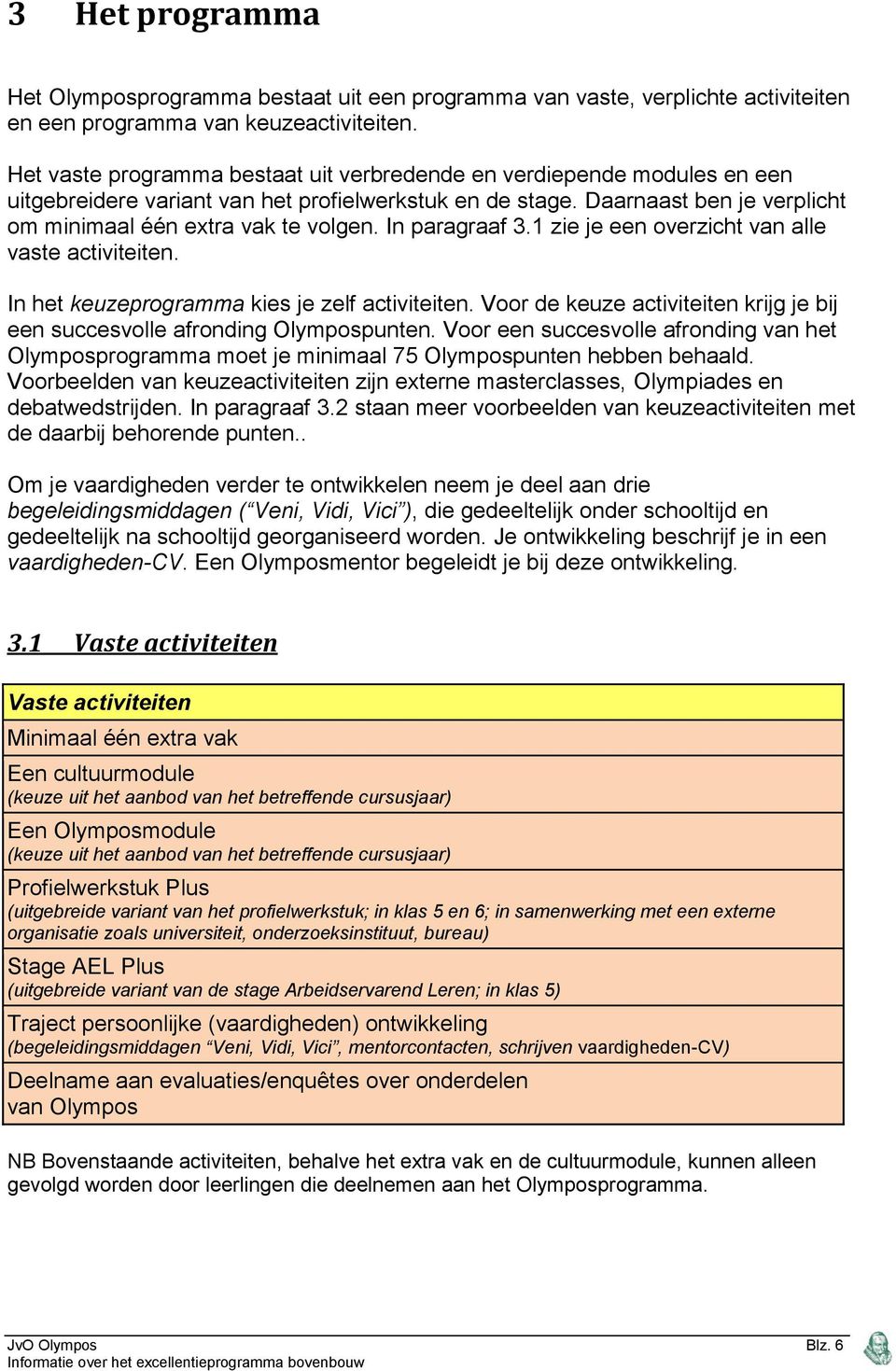 In paragraaf 3.1 zie je een overzicht van alle vaste activiteiten. In het keuzeprogramma kies je zelf activiteiten. Voor de keuze activiteiten krijg je bij een succesvolle afronding Olympospunten.