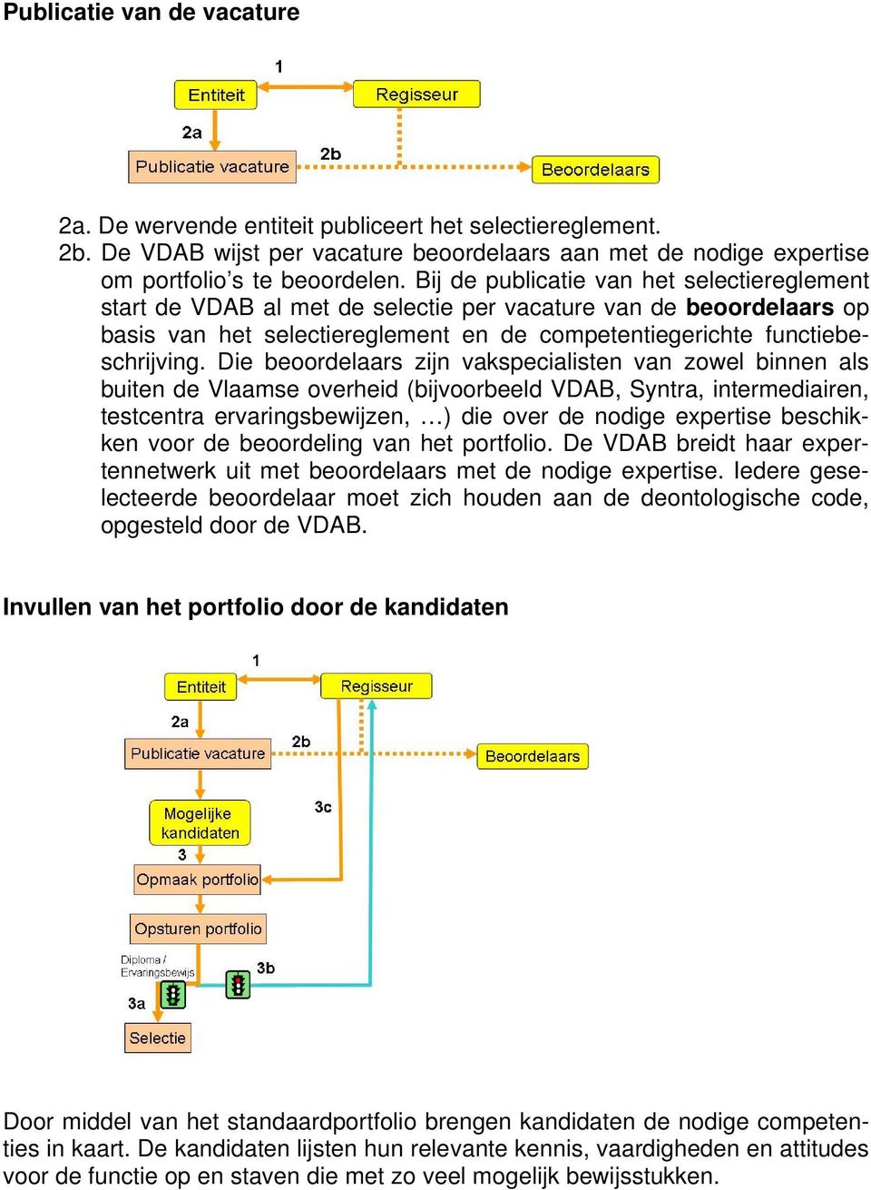 Die beoordelaars zijn vakspecialisten van zowel binnen als buiten de Vlaamse overheid (bijvoorbeeld VDAB, Syntra, intermediairen, testcentra ervaringsbewijzen, ) die over de nodige expertise