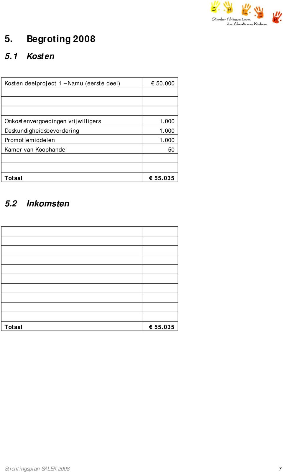 000 Onkostenvergoedingen vrijwilligers 1.