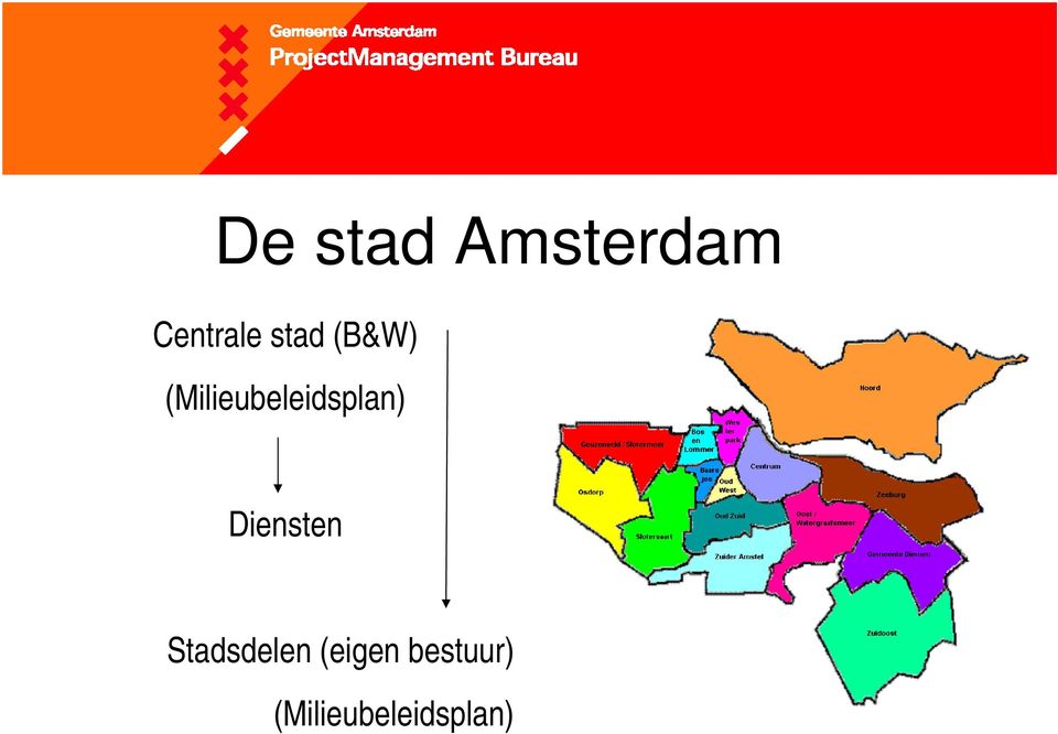 (Milieubeleidsplan) Diensten