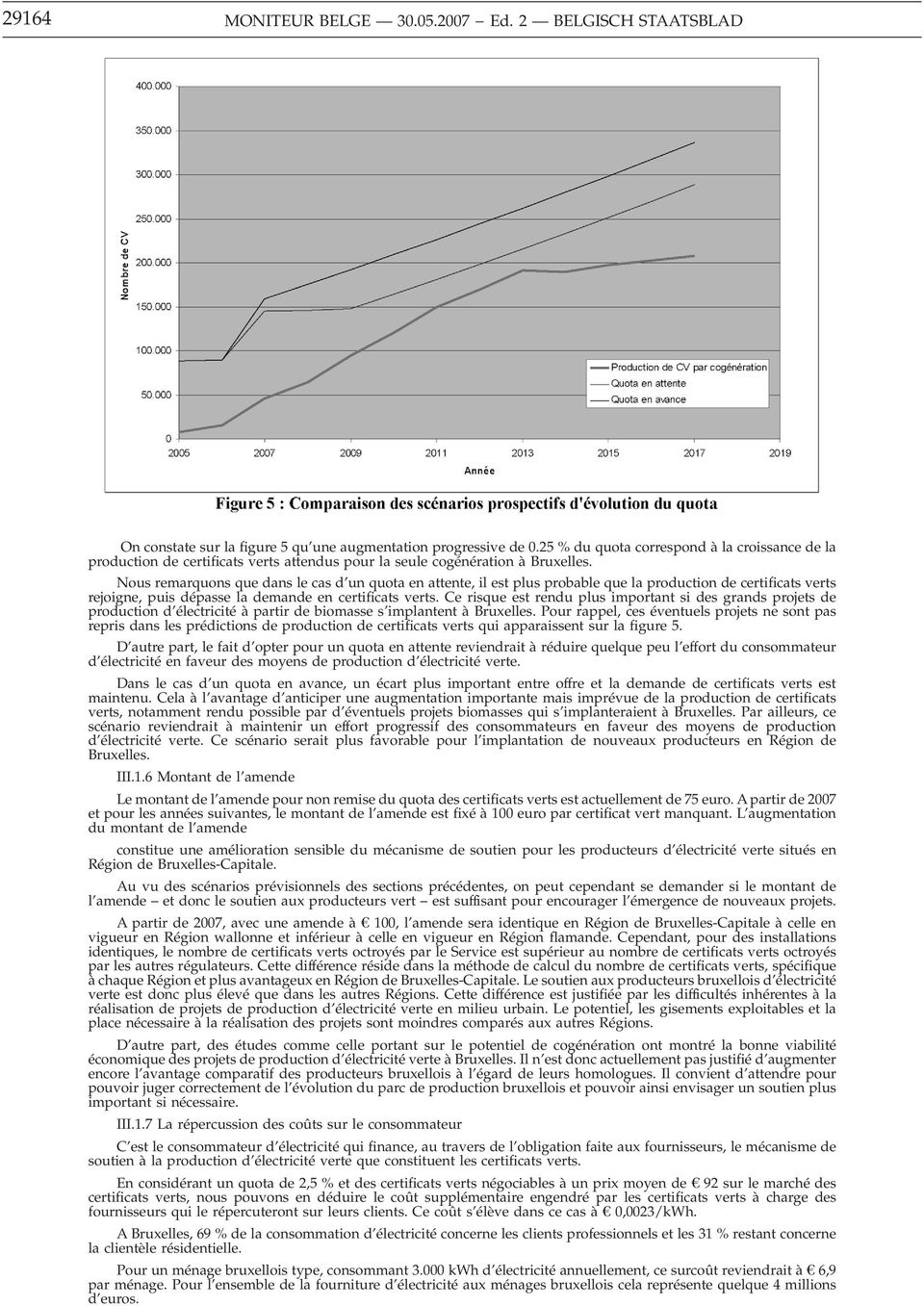 Nous remarquons que dans le cas d un quota en attente, il est plus probable que la production de certificats verts rejoigne, puis dépasse la demande en certificats verts.