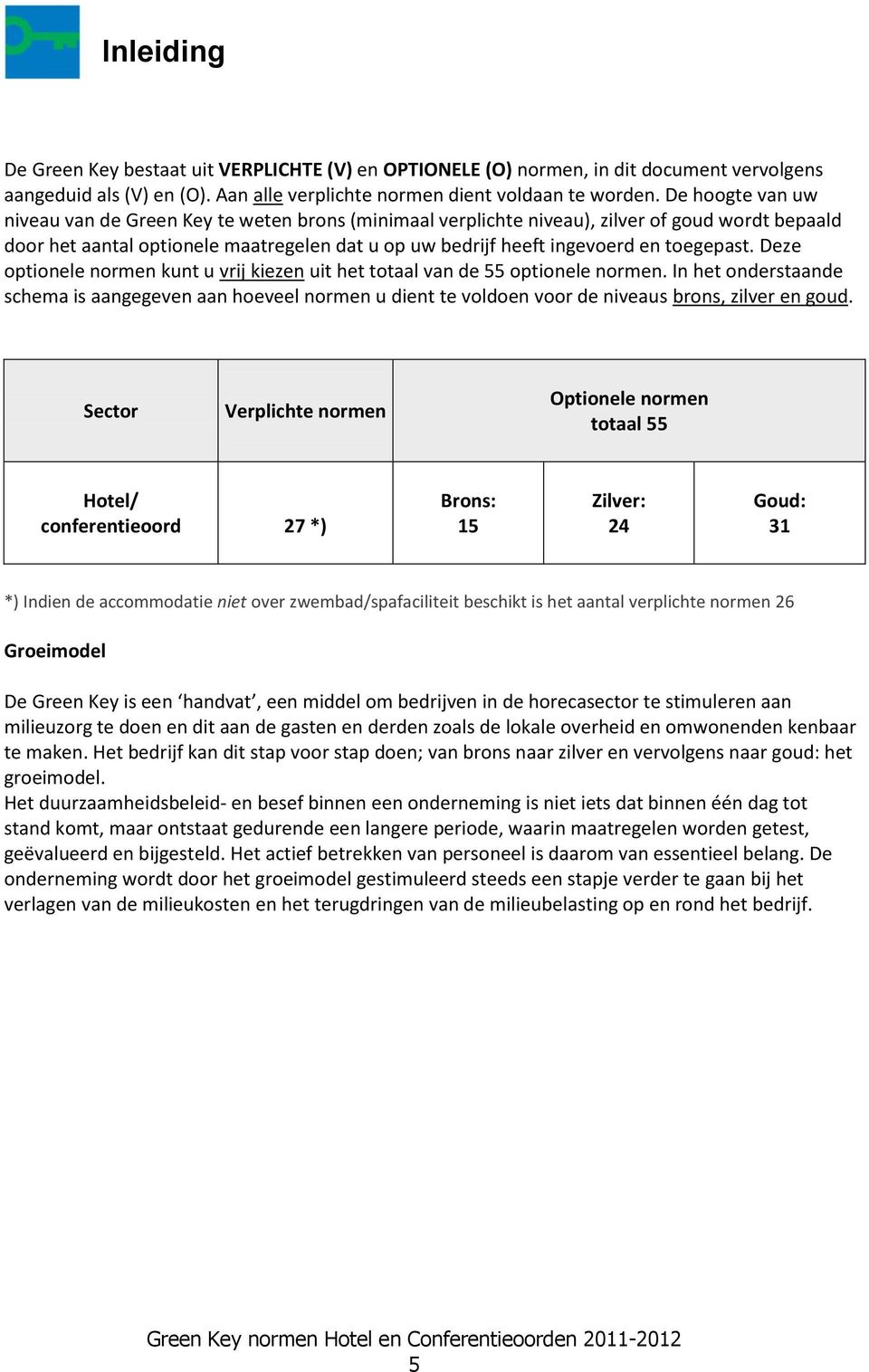 toegepast. Deze optionele normen kunt u vrij kiezen uit het totaal van de 55 optionele normen.