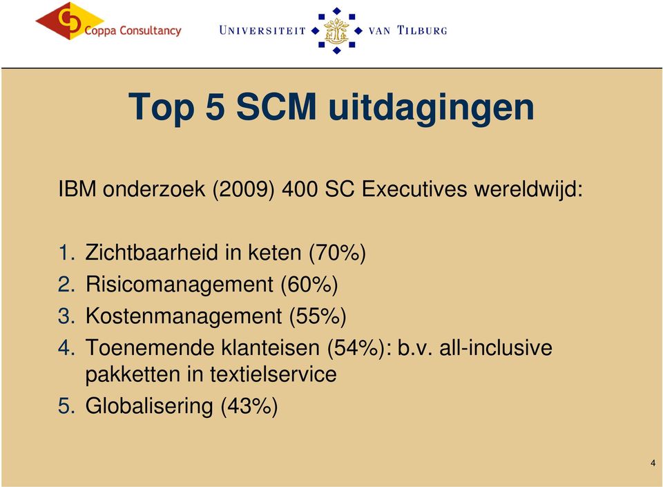 Risicomanagement (60%) 3. Kostenmanagement (55%) 4.