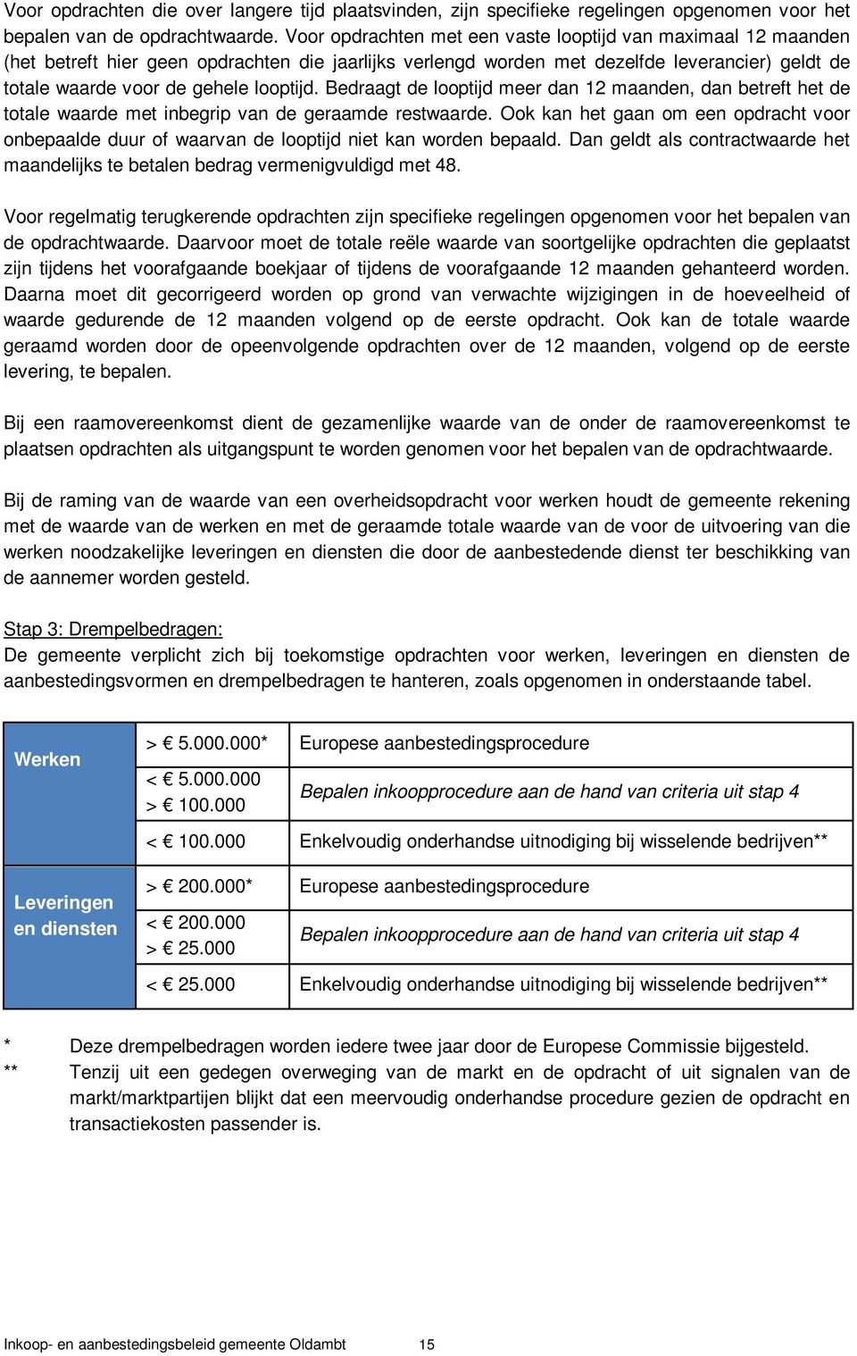 Bedraagt de looptijd meer dan 12 maanden, dan betreft het de totale waarde met inbegrip van de geraamde restwaarde.