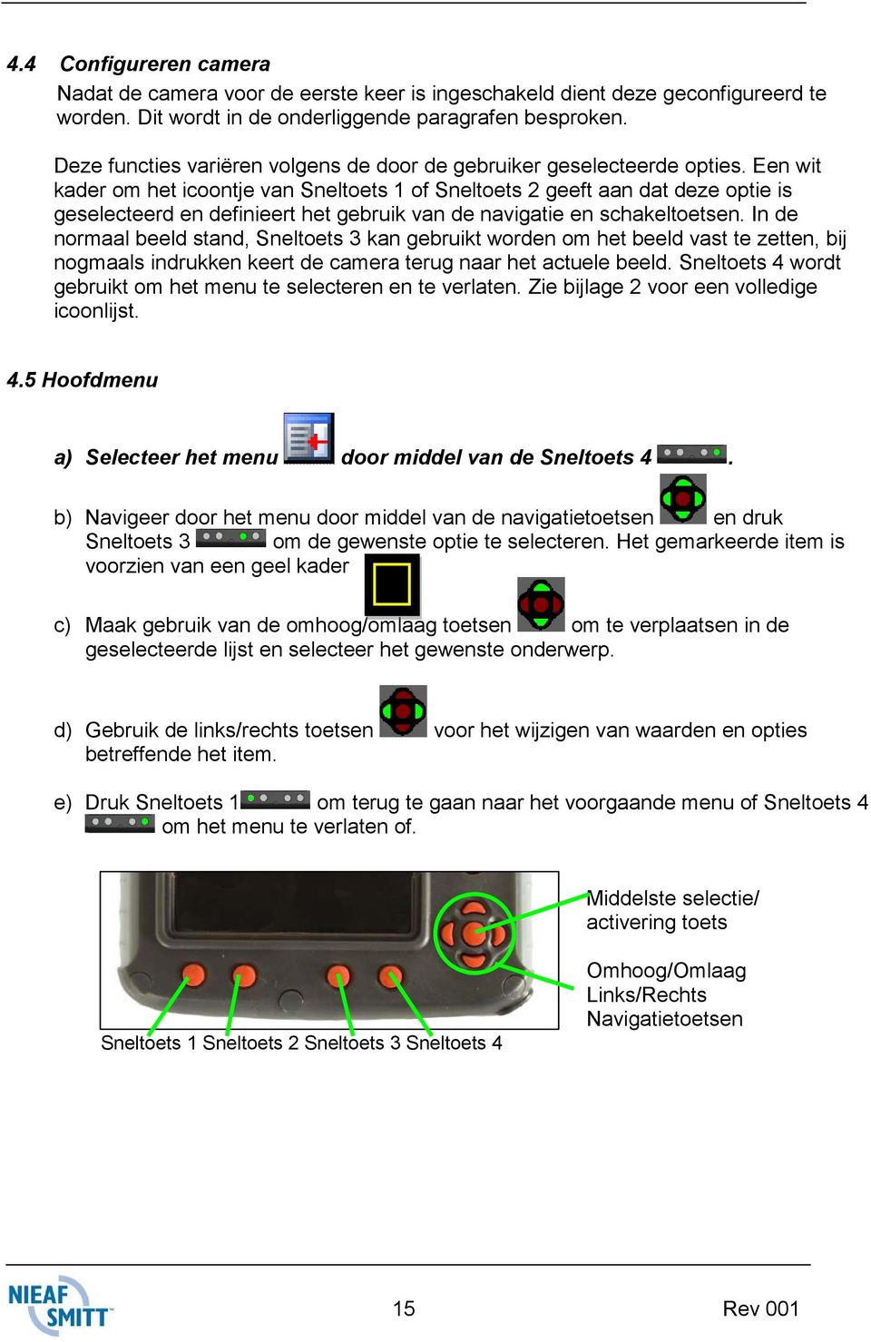 Een wit kader om het icoontje van Sneltoets 1 of Sneltoets 2 geeft aan dat deze optie is geselecteerd en definieert het gebruik van de navigatie en schakeltoetsen.