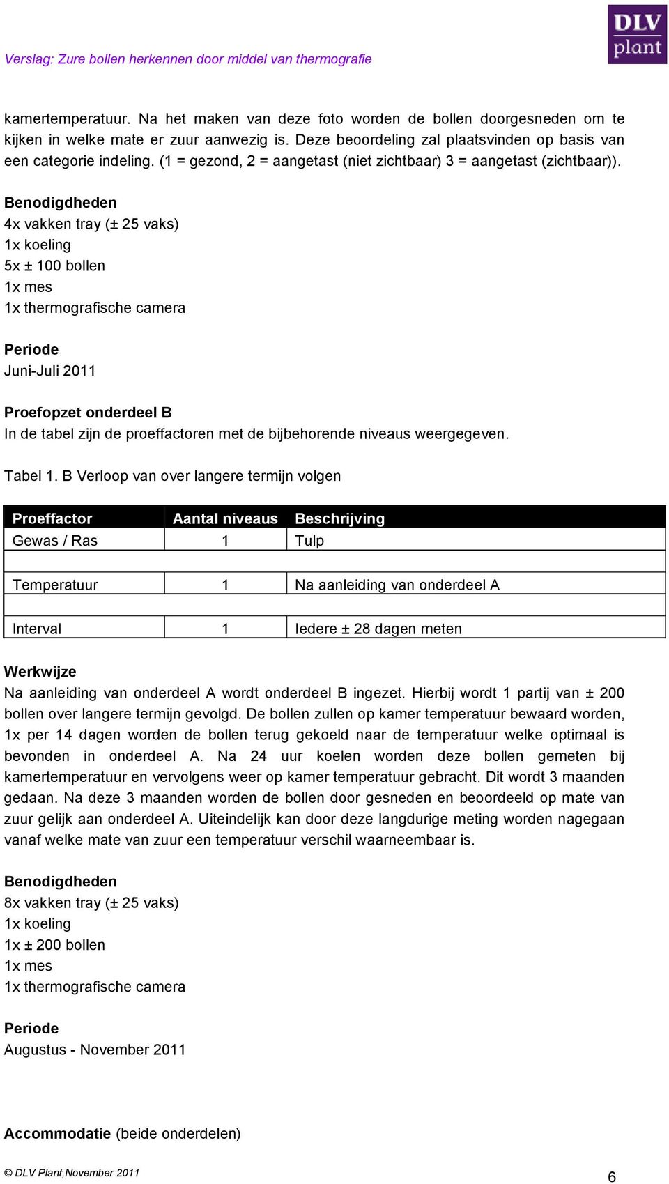 Benodigdheden 4x vakken tray (± 25 vaks) 1x koeling 5x ± 100 bollen 1x mes 1x thermografische camera Periode Juni-Juli 2011 Proefopzet onderdeel B In de tabel zijn de proeffactoren met de