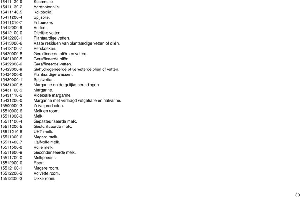15423000-9 Gehydrogeneerde of veresterde oliën of vetten. 15424000-6 Plantaardige wassen. 15430000-1 Spijsvetten. 15431000-8 Margarine en dergelijke bereidingen. 15431100-9 Margarine.