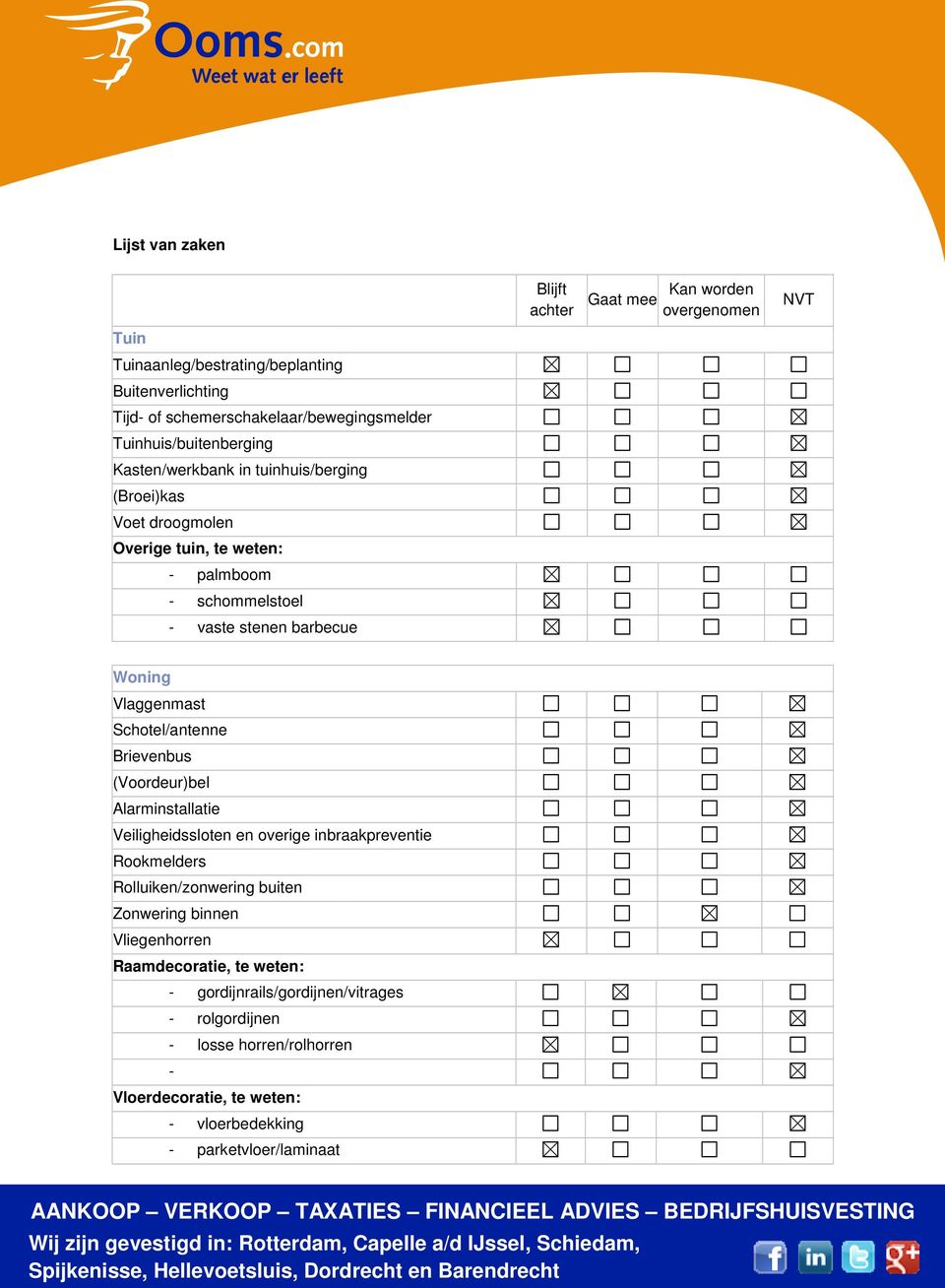 Woning Vlaggenmast Schotel/antenne Brievenbus (Voordeur)bel Alarminstallatie Veiligheidssloten en overige inbraakpreventie Rookmelders Rolluiken/zonwering buiten