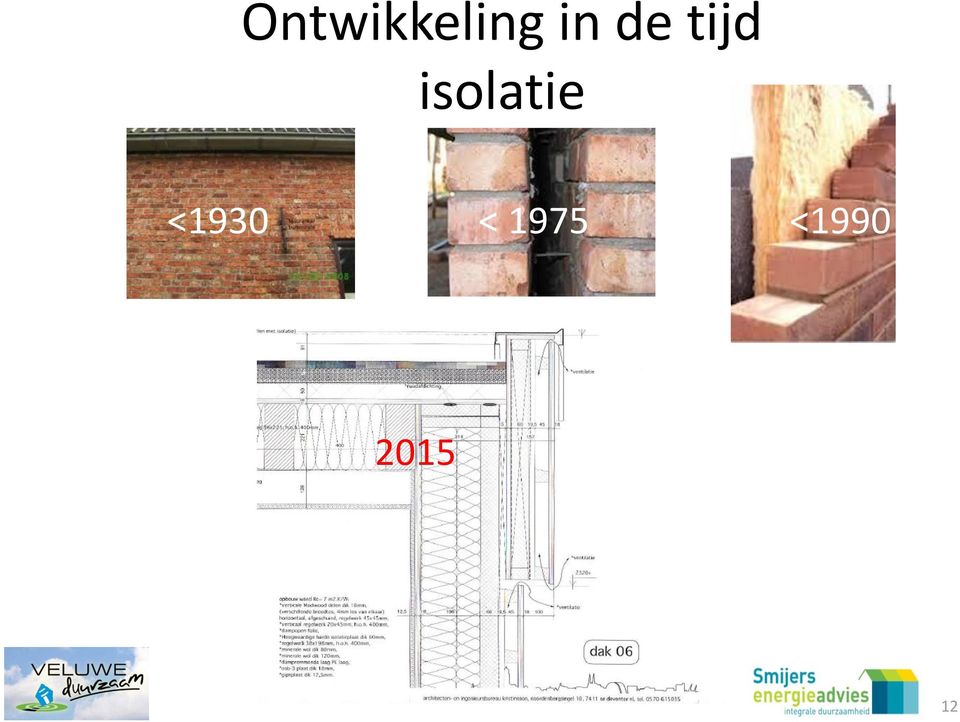 isolatie <1930