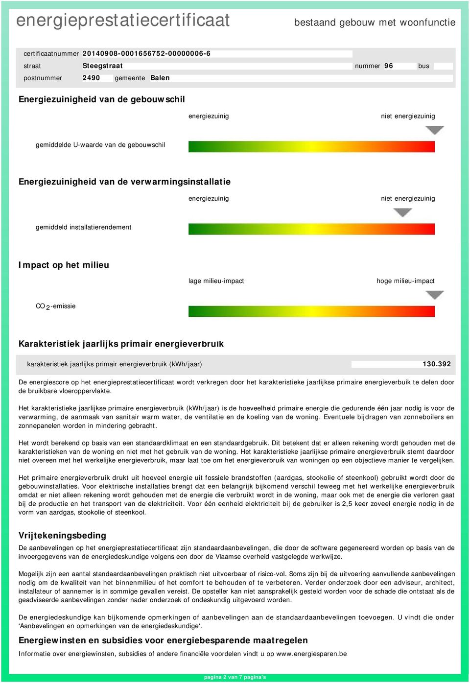 energieverbruik (kwh/jaar) 130.