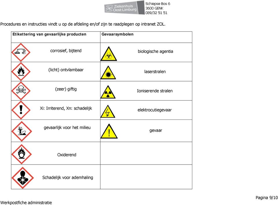 (licht) ontvlambaar laserstralen (zeer) giftig Ioniserende stralen Xi: Irriterend, Xn: