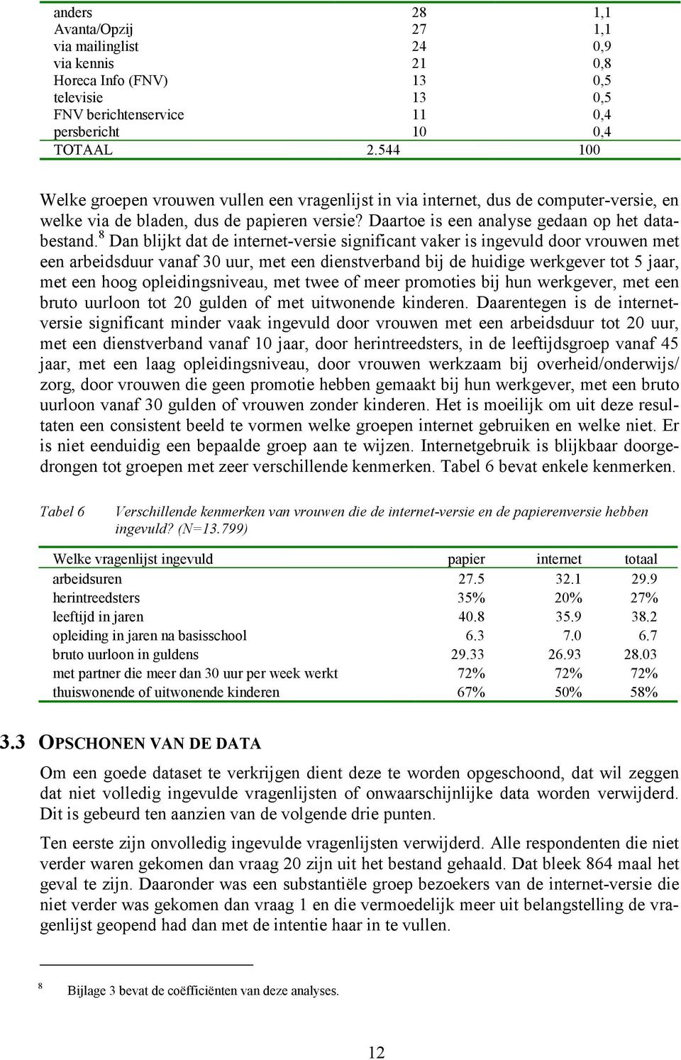 8 Dan blijkt dat de internet-versie significant vaker is ingevuld door vrouwen met een arbeidsduur vanaf 30 uur, met een dienstverband bij de huidige werkgever tot 5 jaar, met een hoog