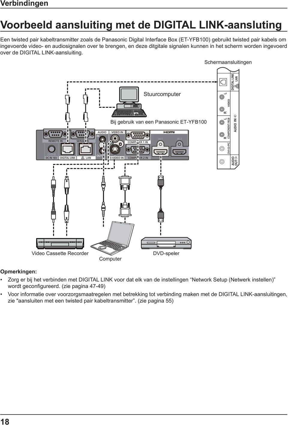 Schermaansluitingen Stuurcomputer Bij gebruik van een Panasonic ET-YFB100 Video Cassette Recorder Computer DVD-speler Opmerkingen: Zorg er bij het verbinden met DIGITAL LINK voor dat elk van