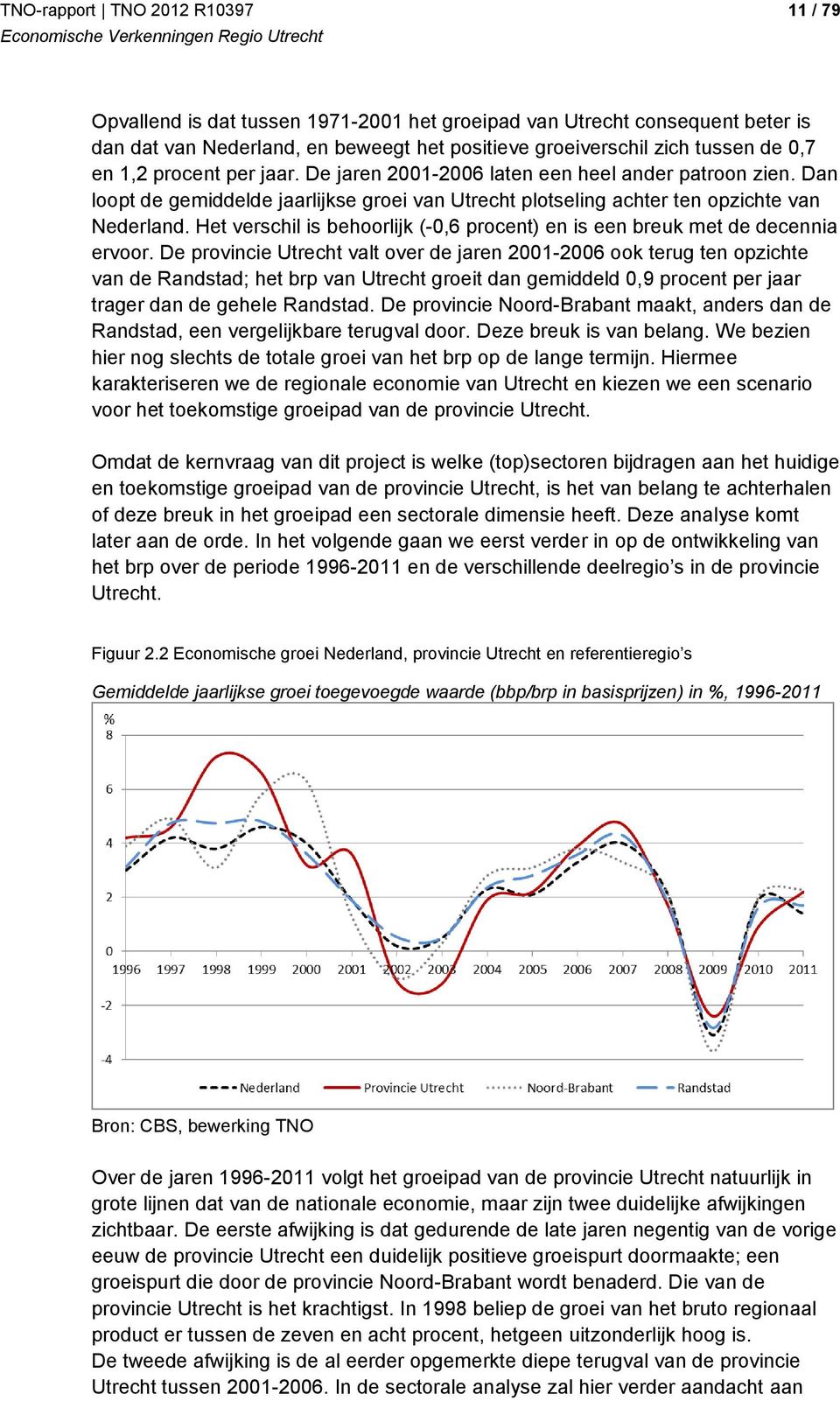 Het verschil is behoorlijk (-0,6 procent) en is een breuk met de decennia ervoor.