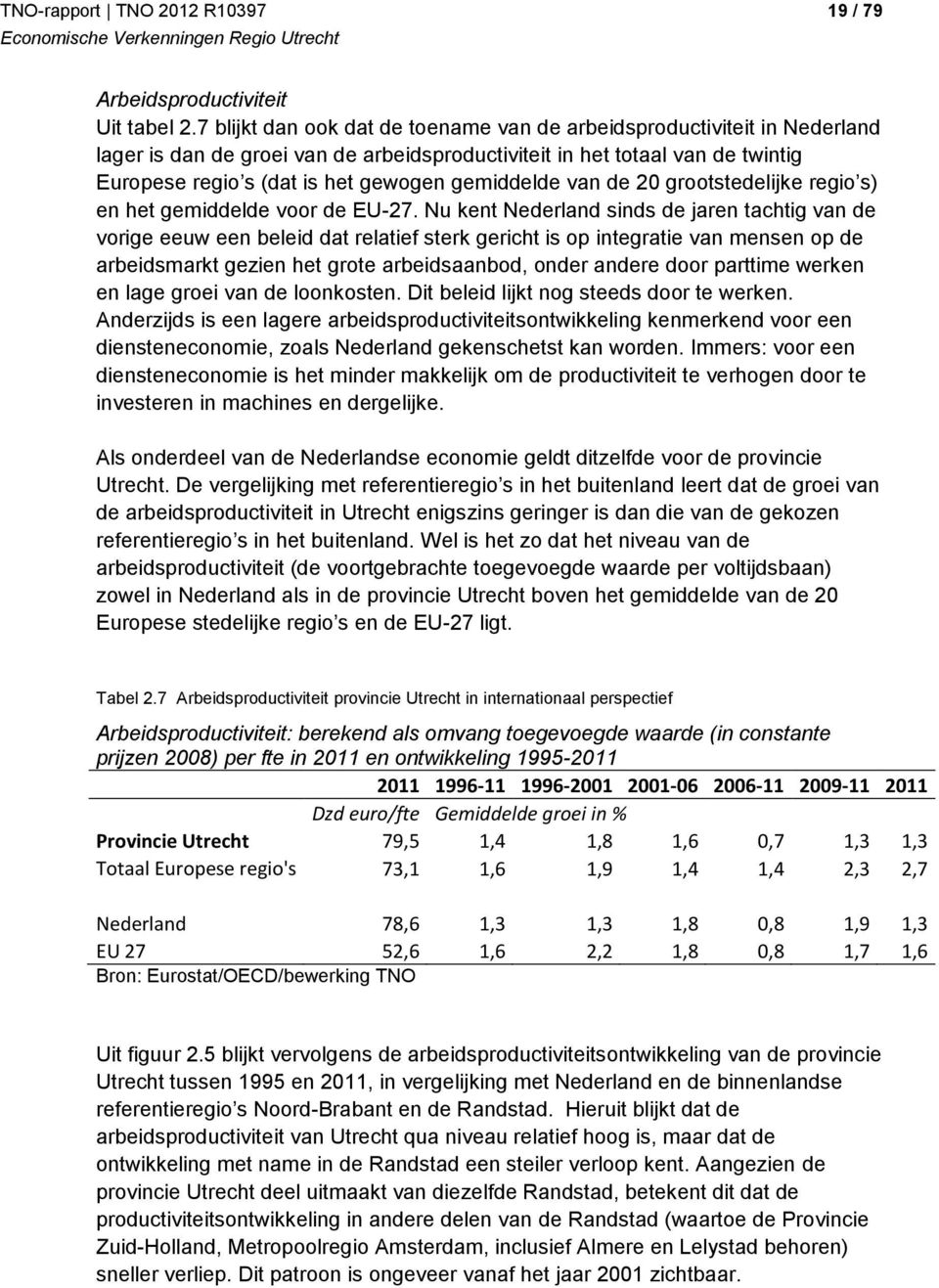 gemiddelde van de 20 grootstedelijke regio s) en het gemiddelde voor de EU-27.