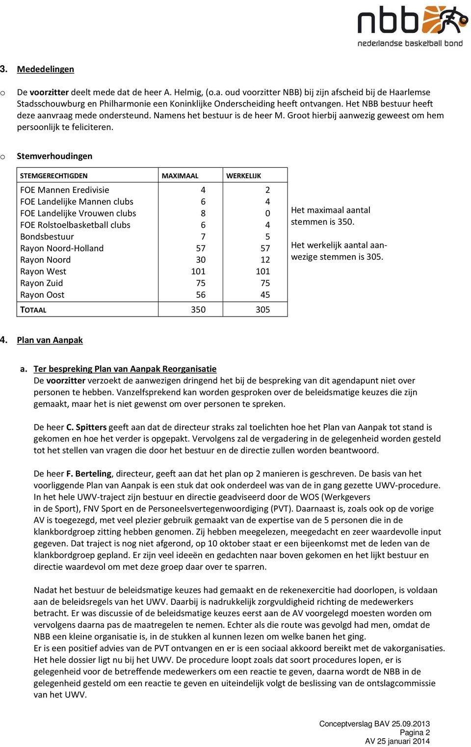 o Stemverhoudingen STEMGERECHTIGDEN MAXIMAAL WERKELIJK FOE Mannen Eredivisie FOE Landelijke Mannen clubs FOE Landelijke Vrouwen clubs FOE Rolstoelbasketball clubs Bondsbestuur Rayon Noord-Holland