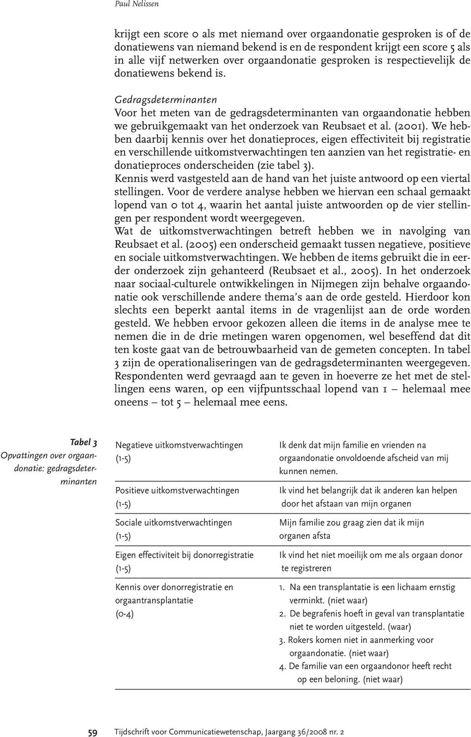 Gedragsdeterminanten Voor het meten van de gedragsdeterminanten van orgaandonatie hebben we gebruikgemaakt van het onderzoek van Reubsaet et al. (2001).