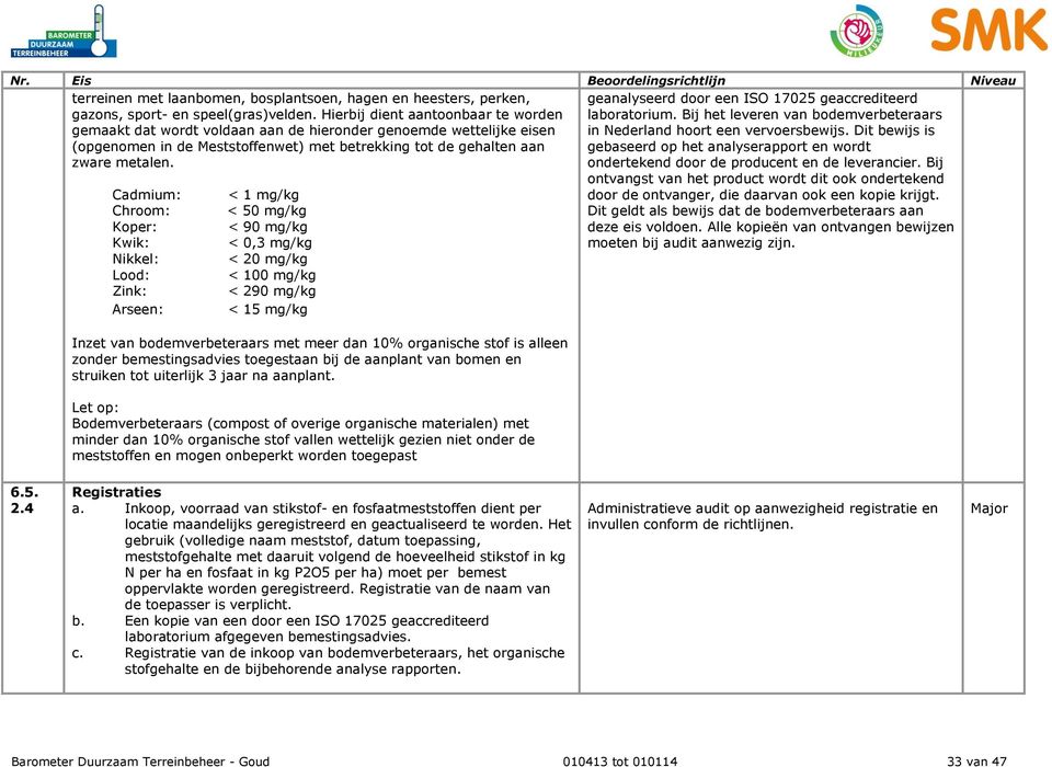 geanalyseerd door een ISO 17025 geaccrediteerd laboratorium. Bij het leveren van bodemverbeteraars in Nederland hoort een vervoersbewijs.