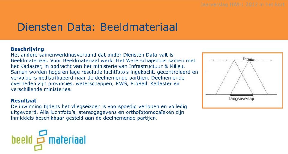 Samen worden hoge en lage resolutie luchtfoto s ingekocht, gecontroleerd en vervolgens gedistribueerd naar de deelnemende partijen.