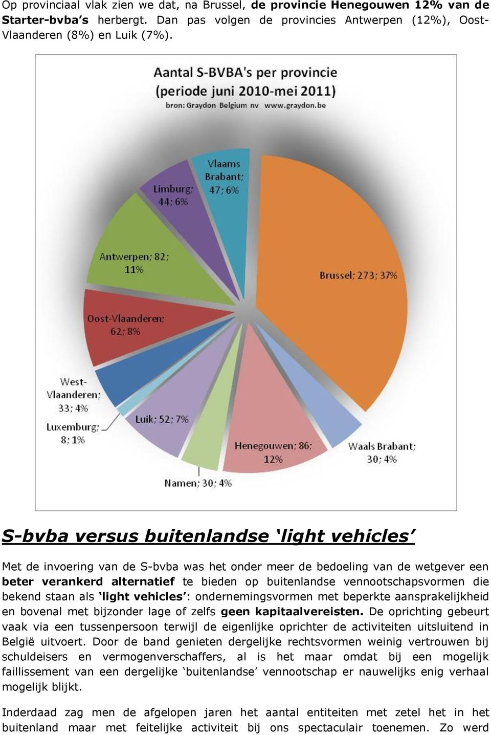 die bekend staan als light vehicles : ondernemingsvormen met beperkte aansprakelijkheid en bovenal met bijzonder lage of zelfs geen kapitaalvereisten.