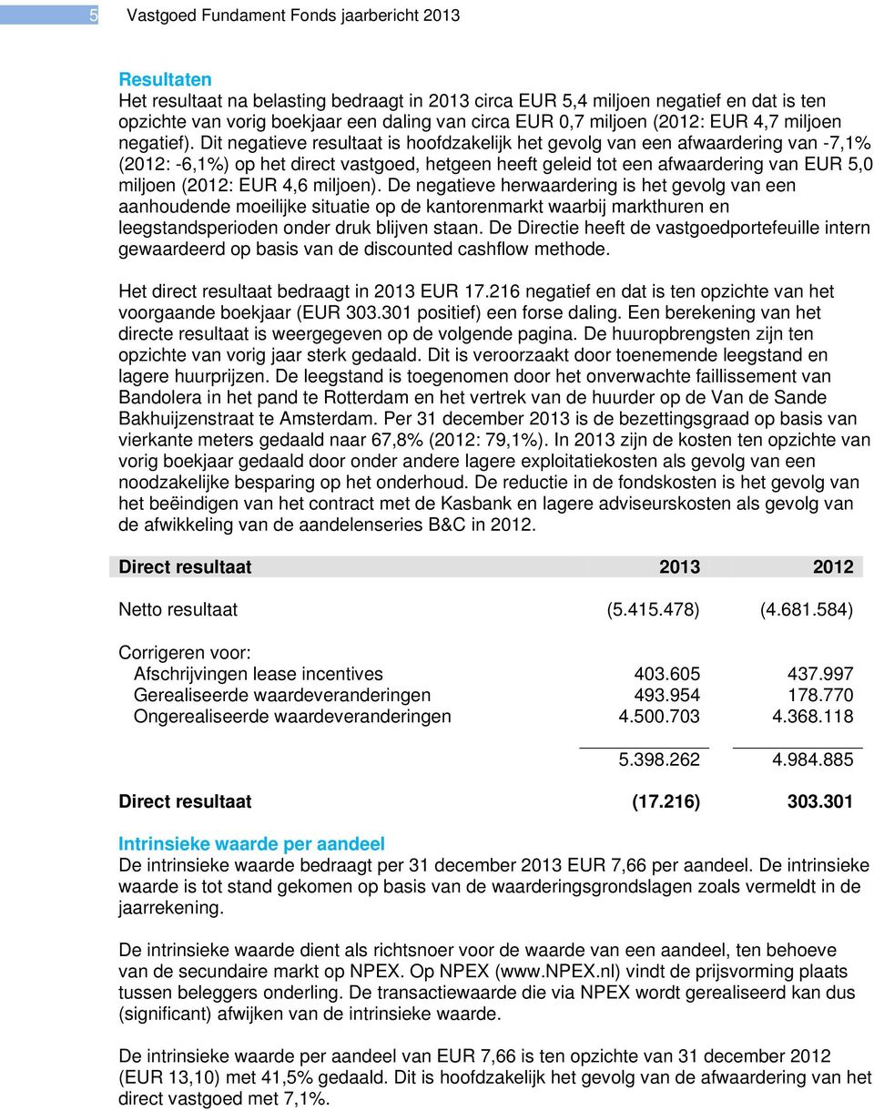 Dit negatieve resultaat is hoofdzakelijk het gevolg van een afwaardering van -7,1% (2012: -6,1%) op het direct vastgoed, hetgeen heeft geleid tot een afwaardering van EUR 5,0 miljoen (2012: EUR 4,6