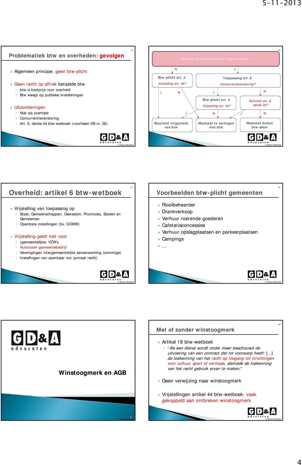 6, derde lid btw-wetboek (voorheen KB nr. 26) N Btw-plicht art. 4 Vrijstelling art. 44? J Toepassing art. 6 Concurrentieverstoring? J N J N Maatstaf vrijgesteld van btw J Btw-plicht art.