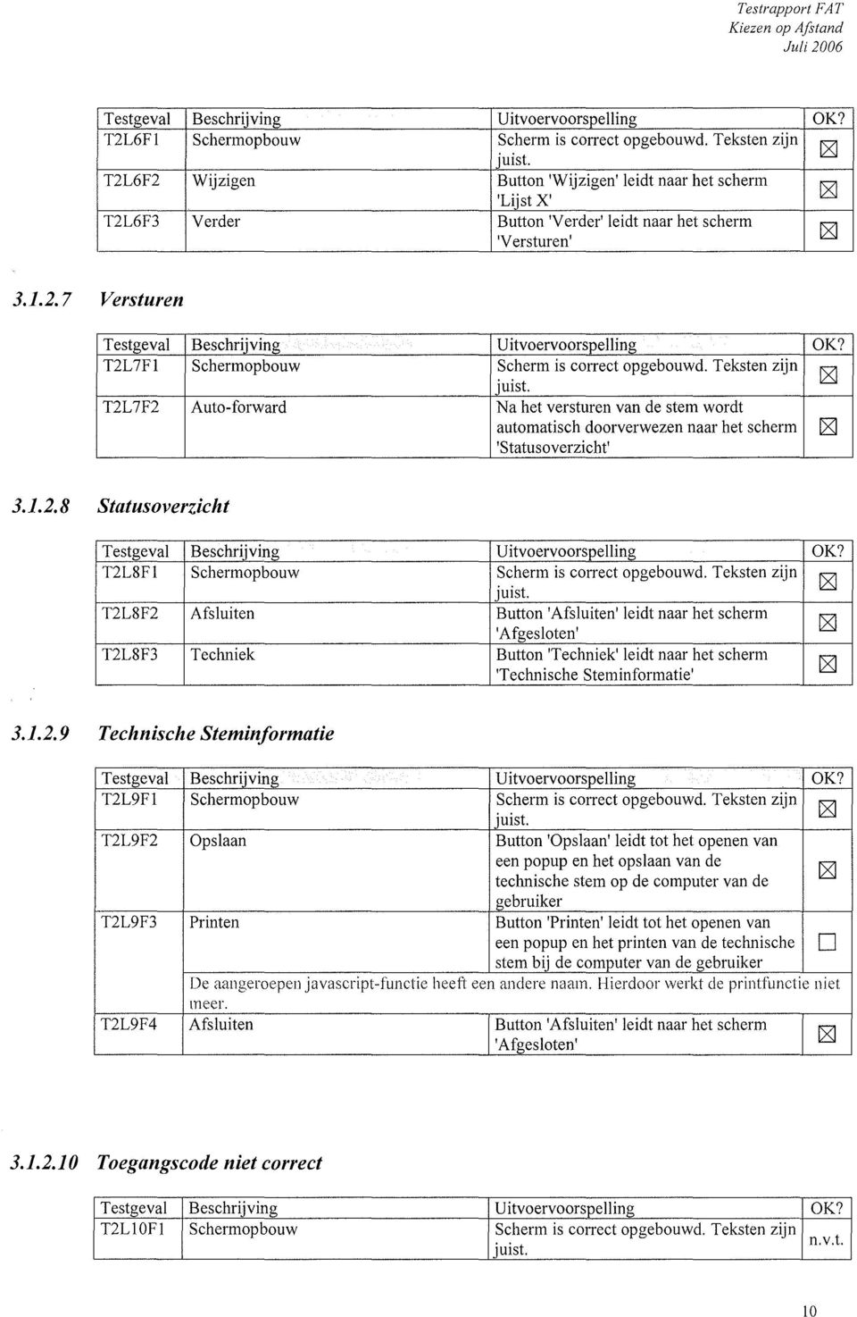 Teksten zijn [z;] T2L7F2 Auto-forward Na het versturen van de stem wordt automatisch doorverwezen naar het scherm [z;] 'Statusoverzicht' 3.1.2.8 Statusoverzicht T2L8FI Schermopbouw Scherm is correct opgebouwd.