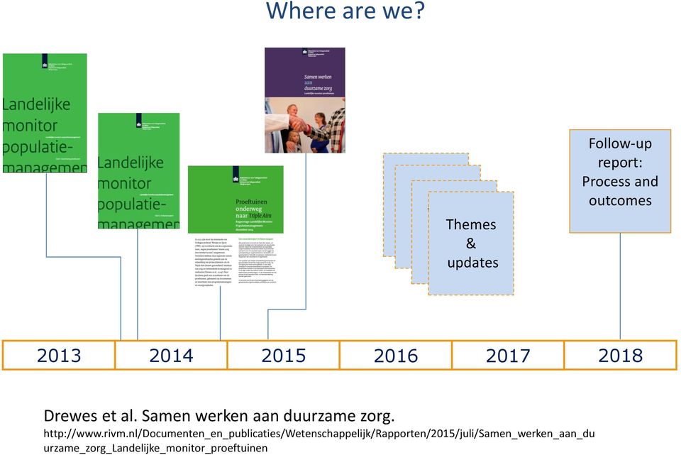 report: Process and outcomes 2013 2014 2015 2016 2017 2018 12 Drewes et al.