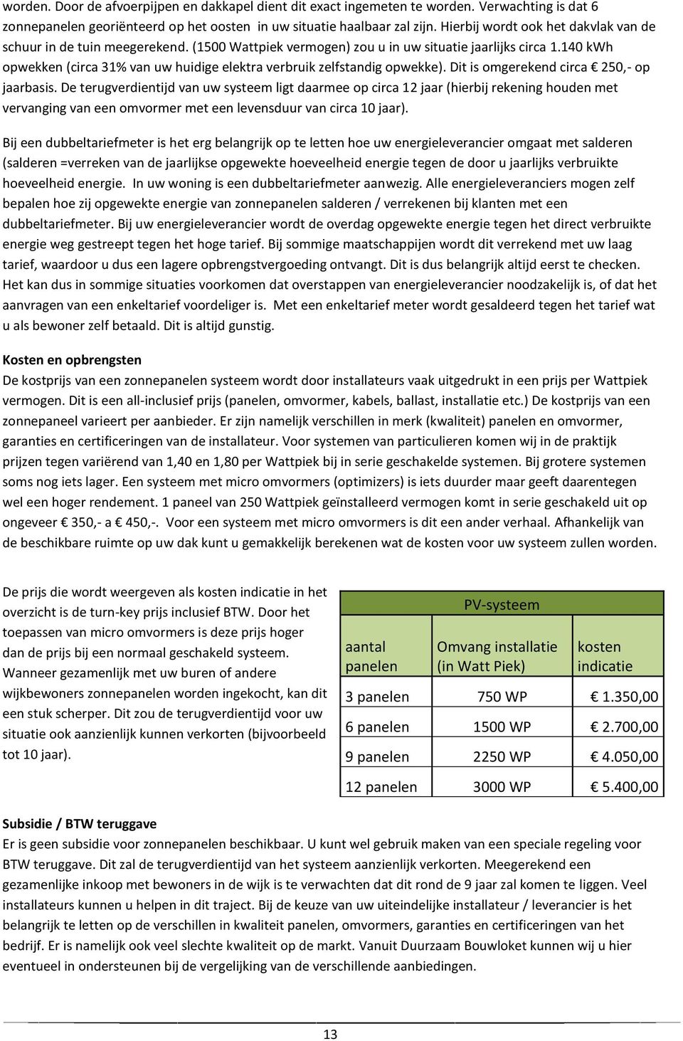 140 kwh opwekken (circa 31% van uw huidige elektra verbruik zelfstandig opwekke). Dit is omgerekend circa 250,- op jaarbasis.