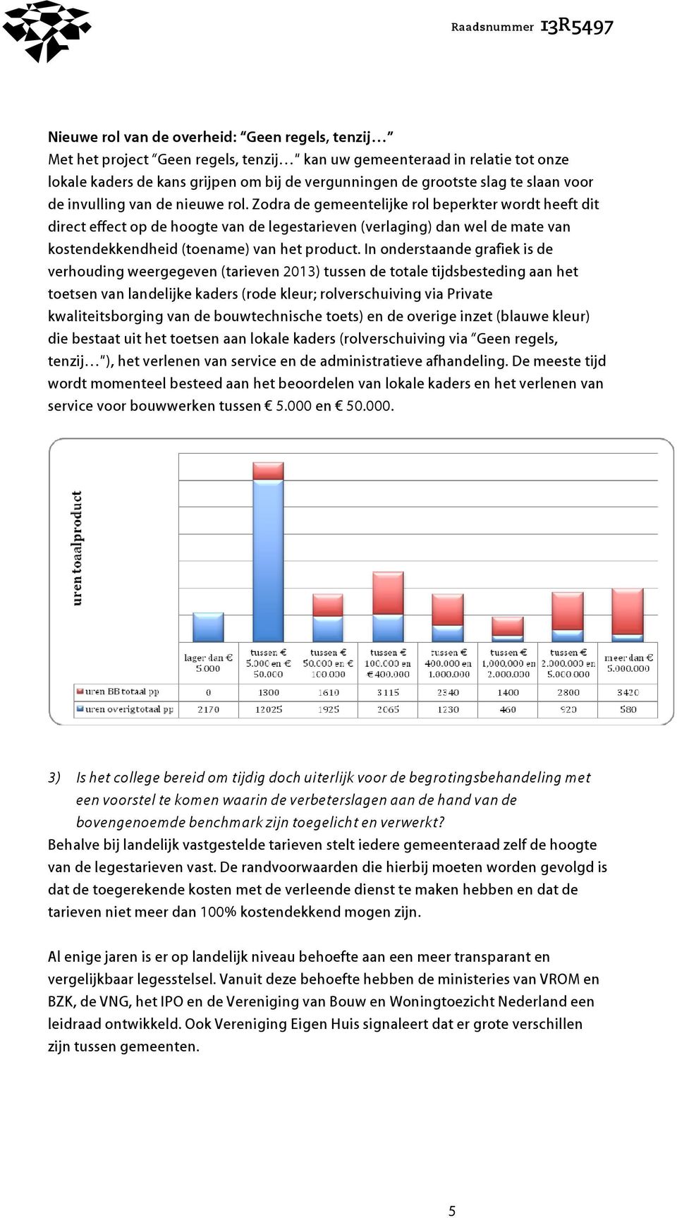 Zodra de gemeentelijke rol beperkter wordt heeft dit direct effect op de hoogte van de legestarieven (verlaging) dan wel de mate van kostendekkendheid (toename) van het product.