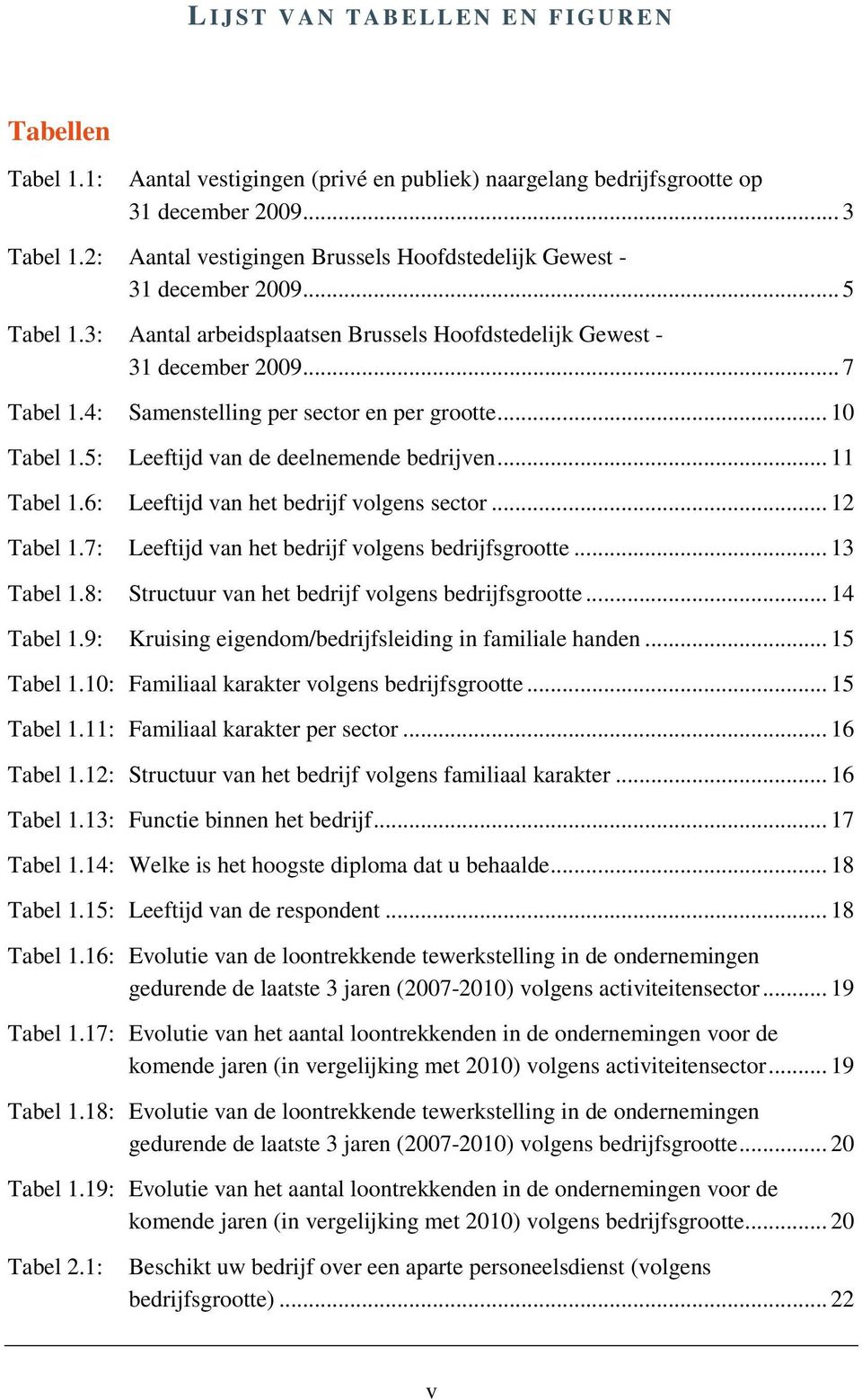 4: Samenstelling per sector en per grootte... 10 Tabel 1.5: Leeftijd van de deelnemende bedrijven... 11 Tabel 1.6: Leeftijd van het bedrijf volgens sector... 12 Tabel 1.